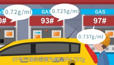 一升汽油等于多少斤