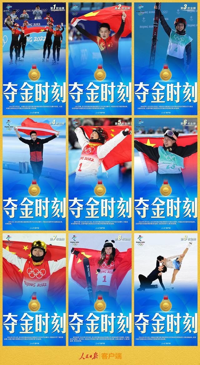 冬奥会中国成绩