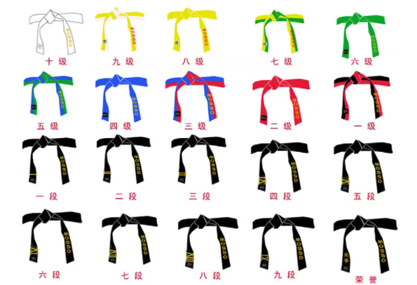 简单介绍跆拳道等级及腰带颜色的不同之处